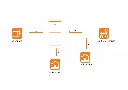 SRNE_EOV-solar-storage-system_applications_1.webp